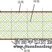 華誠(chéng)濟(jì)南密目式安全網(wǎng) 保障安全，信賴(lài)品牌