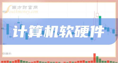 2025年計(jì)算機(jī)軟硬件行業(yè)展望與相關(guān)概念股盤點(diǎn)