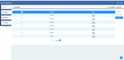 基于JSP與SSM框架的超市產品保質期管理系統設計與實現