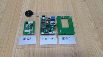 探索一卡通世界 IC卡門禁控制器的產品與應用