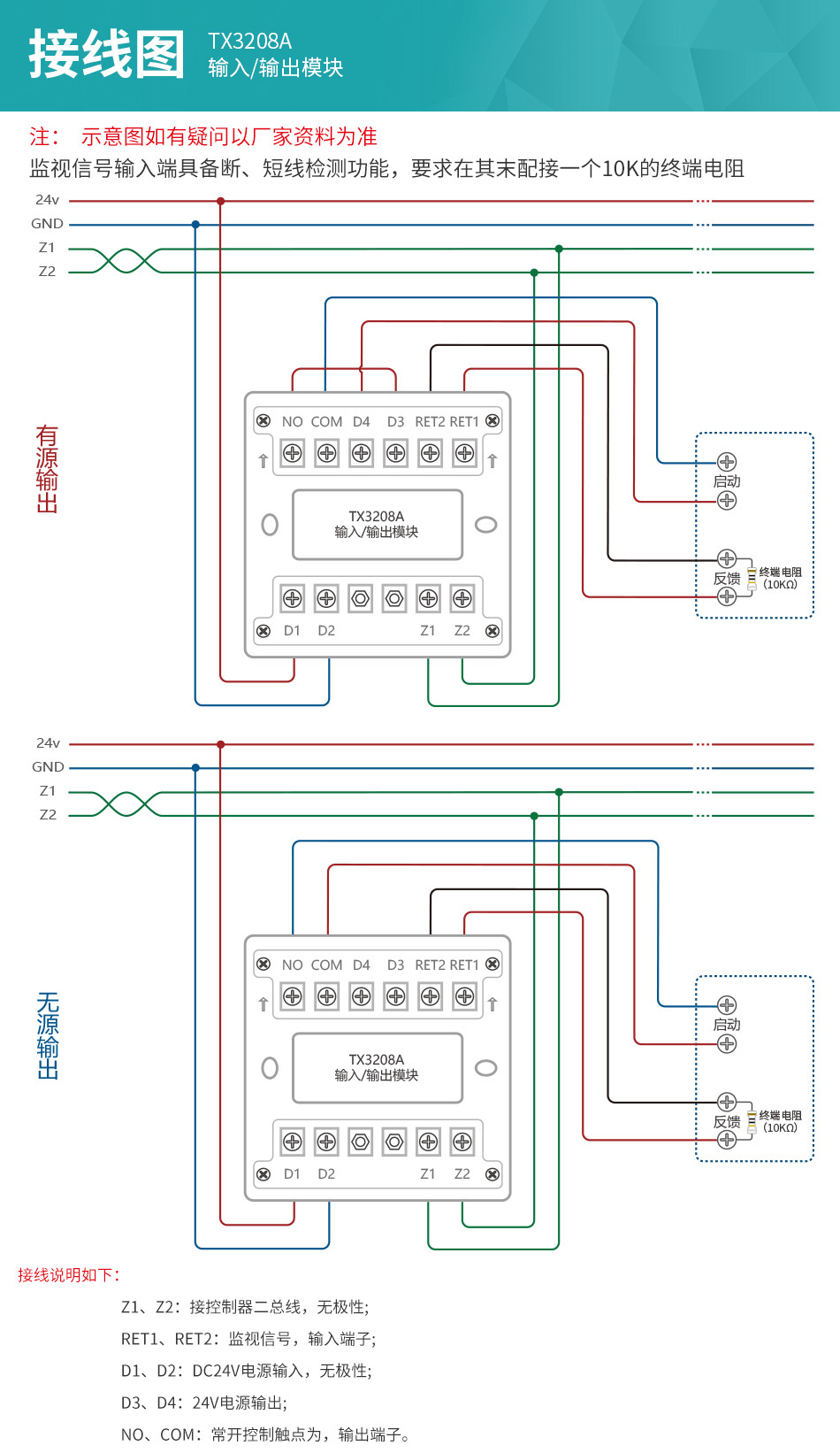 泰和安TX3208A輸入輸出模塊接線圖詳解及控制器連接指南